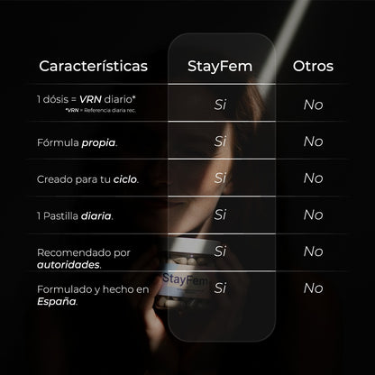 Stayfem - Equilibra tu ciclo, equilibra tu vida